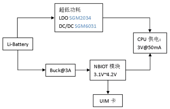 1563415250810320.png image.png