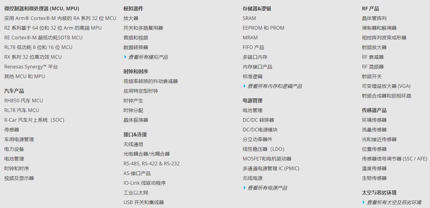 Renesas瑞萨产品