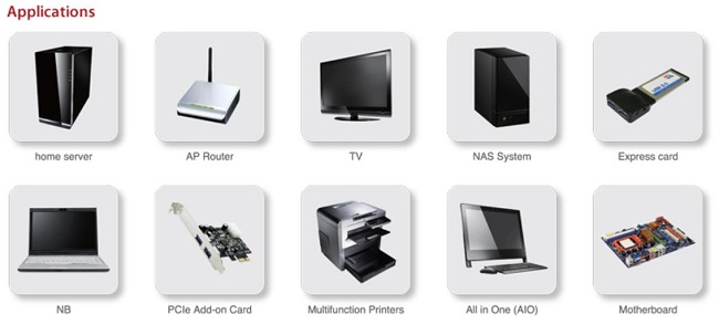 Etron钰创产品